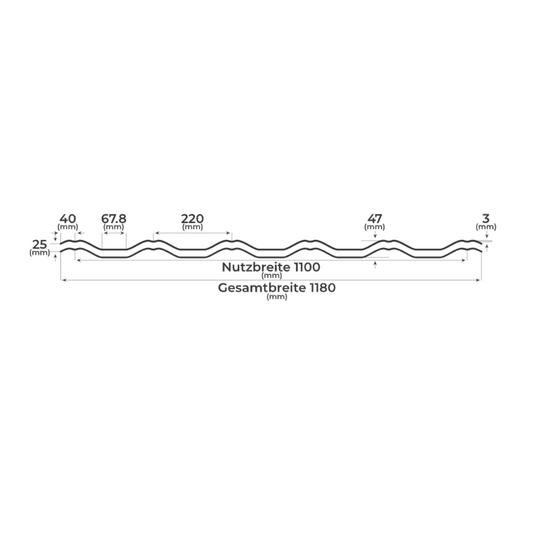 Dachpfanne Gotic 0,6 mm Matt – Dach
